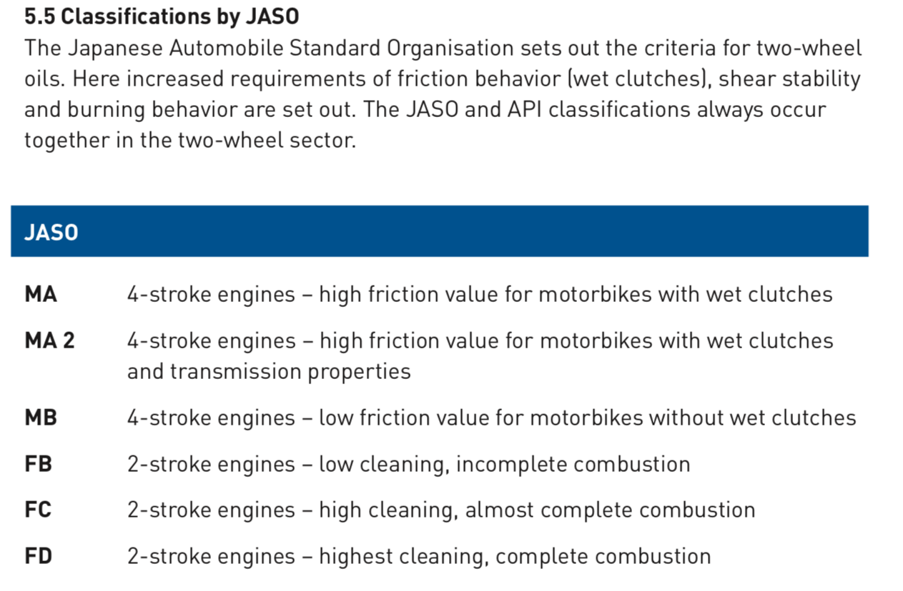 JASO bike oil standards